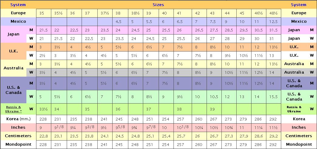 White S Boots Sizing Chart